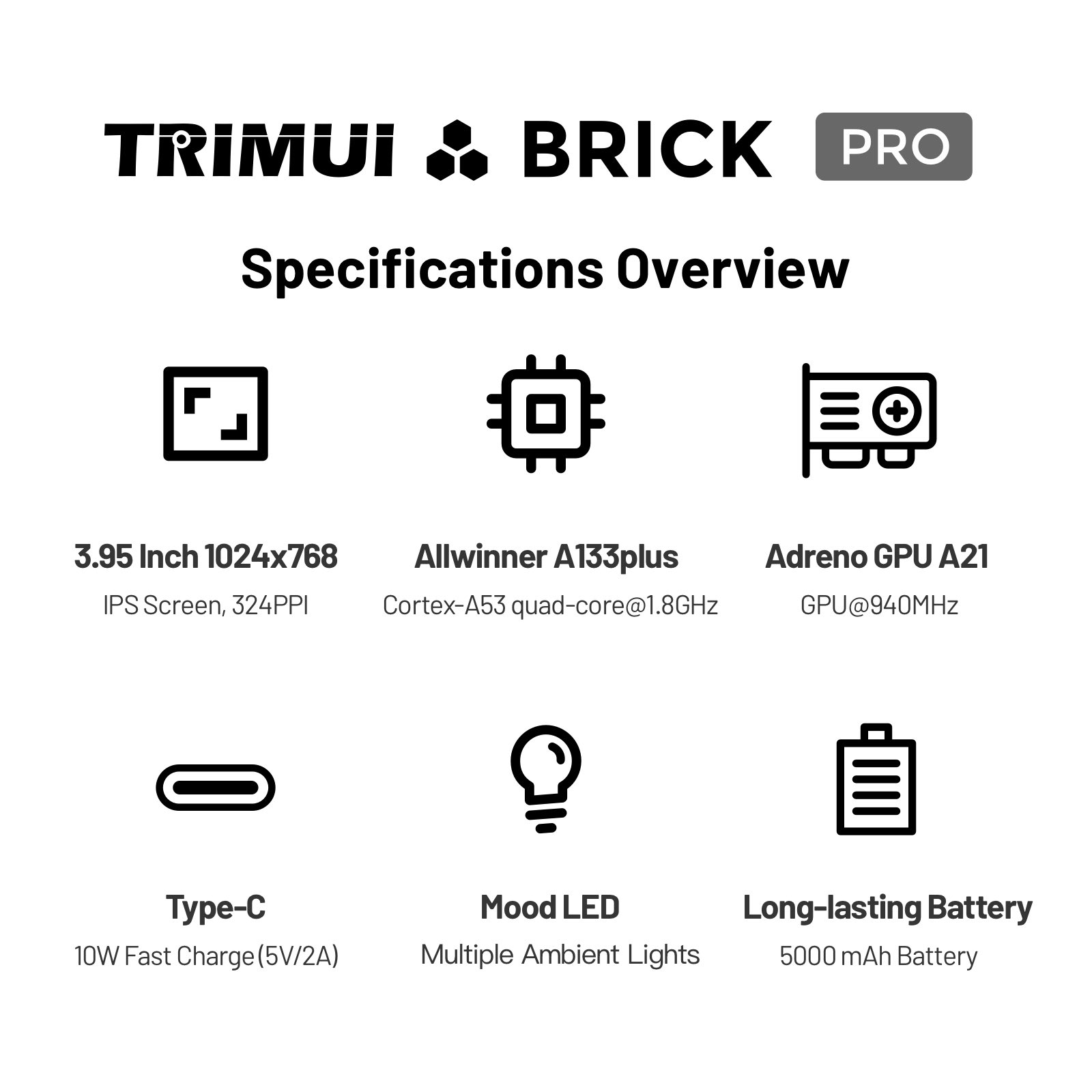 TRIMUI Brick Pro TG4040 Retro  - огляд і ціна Gaming Console Under 5000