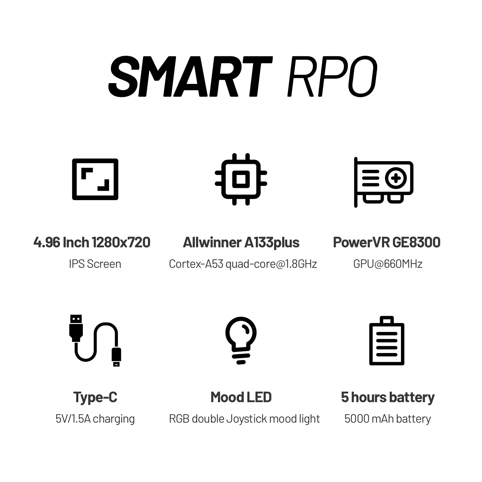 TRIMUI SMART PRO Handheld Game - огляд і ціна Gaming Console Under 5000