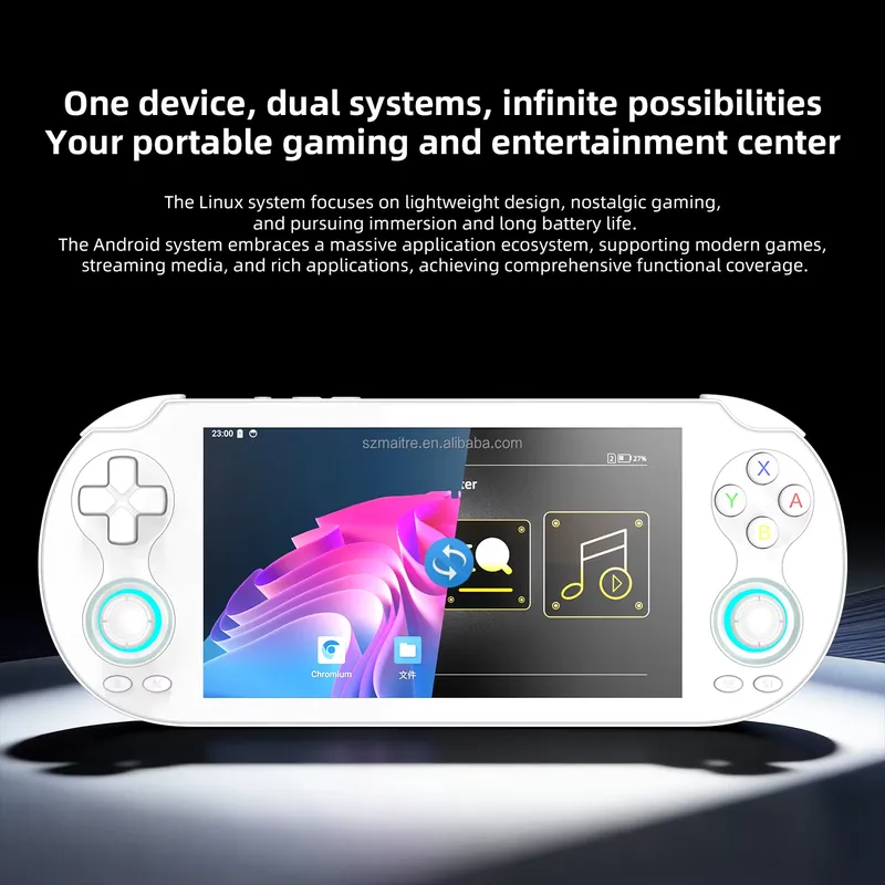 【CHIMU HOME】 5.5 inch touchscr - огляд і ціна Gaming Console In