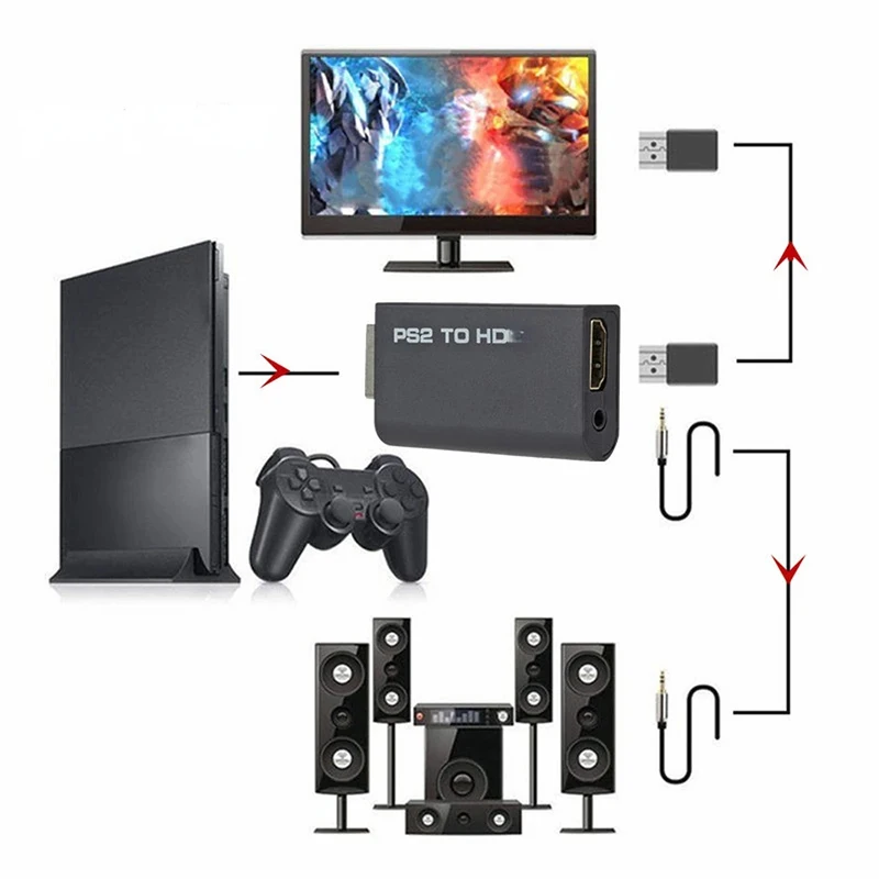 PS2 to HDMI Audio Video Conver - огляд і ціна Gaming Console All