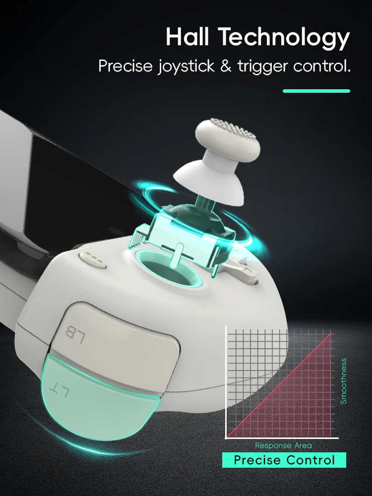 DATA FROG X3 Wireless Game Con - огляд і ціна Gaming Console For Phone
